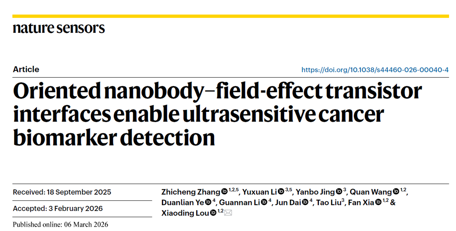 Oriented nanobody–field-effect transistor interfaces enable ultrasensitive cancer biomarker detection